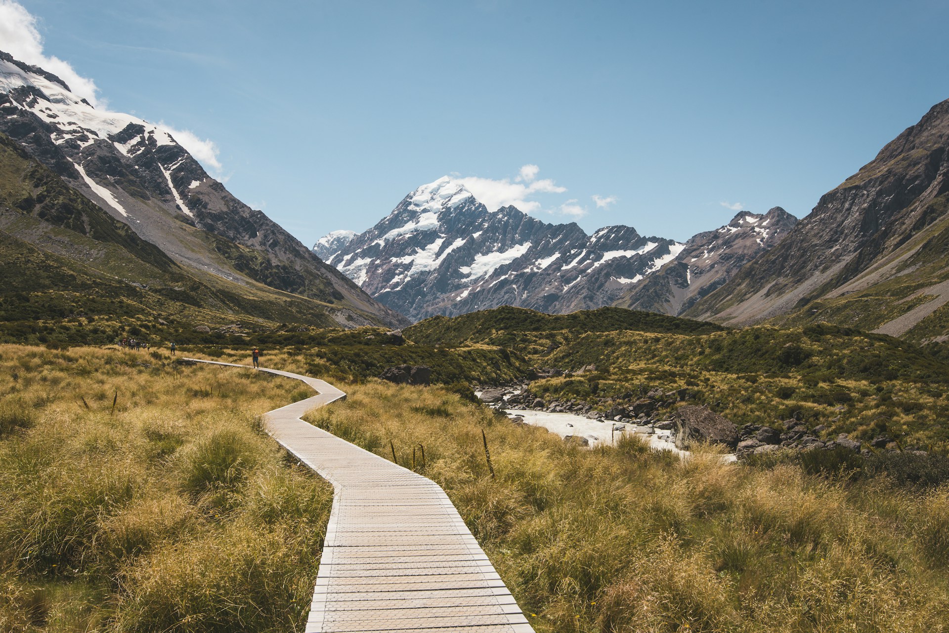 Australians more likely than Kiwis to be responsible travellers